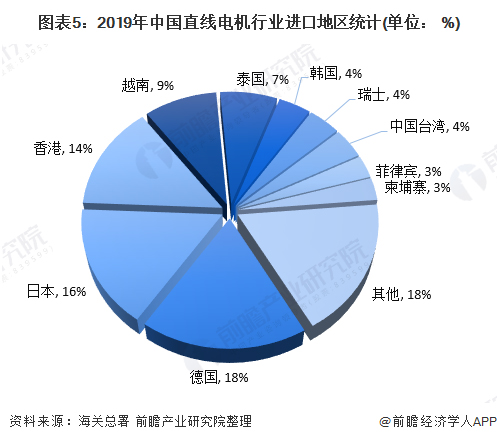 https://mmbiz.qpic.cn/mmbiz_png/VuZKe64g19fnUy0dU6wonTVEW0KlUuB05LqLJY2kUJPfsI8Xibw853Cedv4kVhLdWXEVYg2lGZ5Z2IAUUsnpcoA/640?wx_fmt=png&tp=webp&wxfrom=5&wx_lazy=1&wx_co=1
